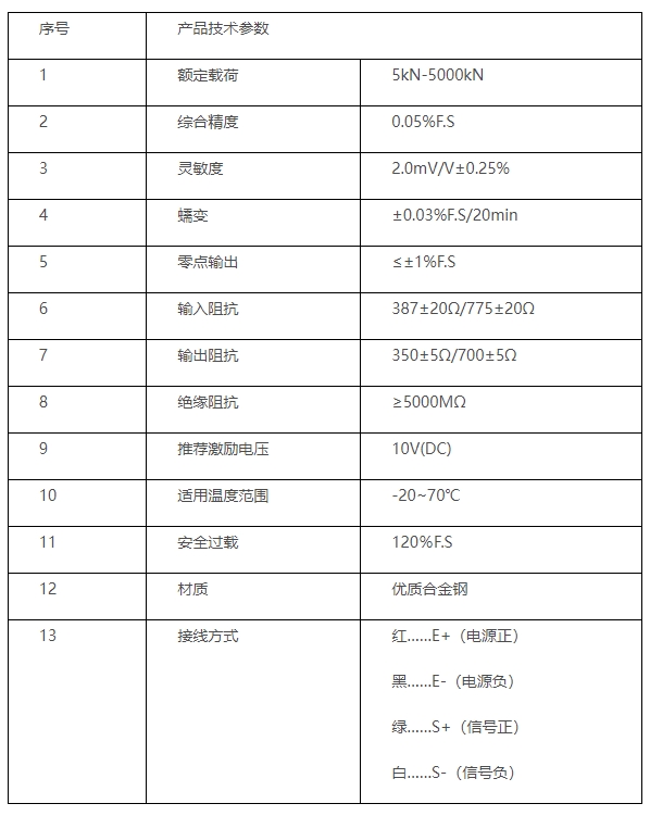 产品技术参数.png