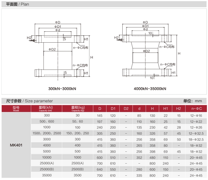 法兰盘传感器MK401 参数图.png 法兰盘传感器MK401 参数图.png