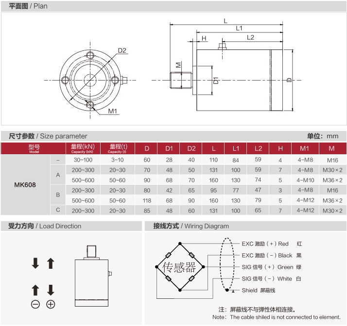 柱式传感器MK608参数图.png