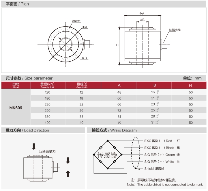 柱式传感器MK609参数图.png