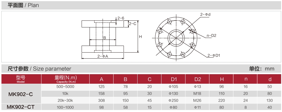 MK902-C 扭矩传感器参数.png