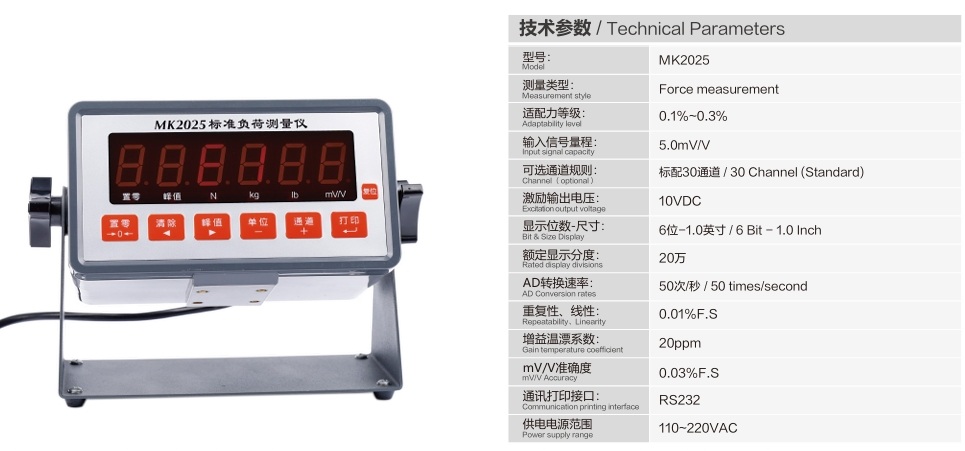 2025型多通道标准负荷测力仪参数.png