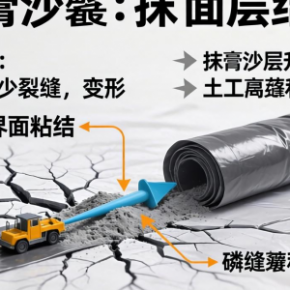 磷石膏砂浆利用技术如何结合土工膜提升工程性能