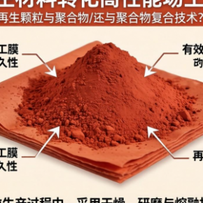 赤泥再生材料能用于场土工膜制造？技术路径有哪些？